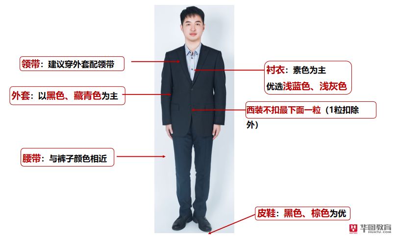 惊!军队文职面试, 你的竞争对手原来是这样备考的