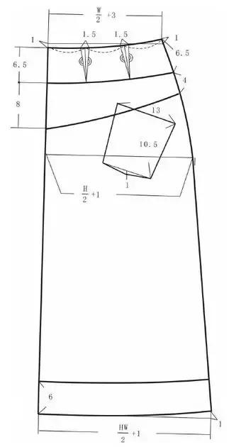 ②将后腰育克,前片袋口分割片和下摆分割片转移出去另加缝口.