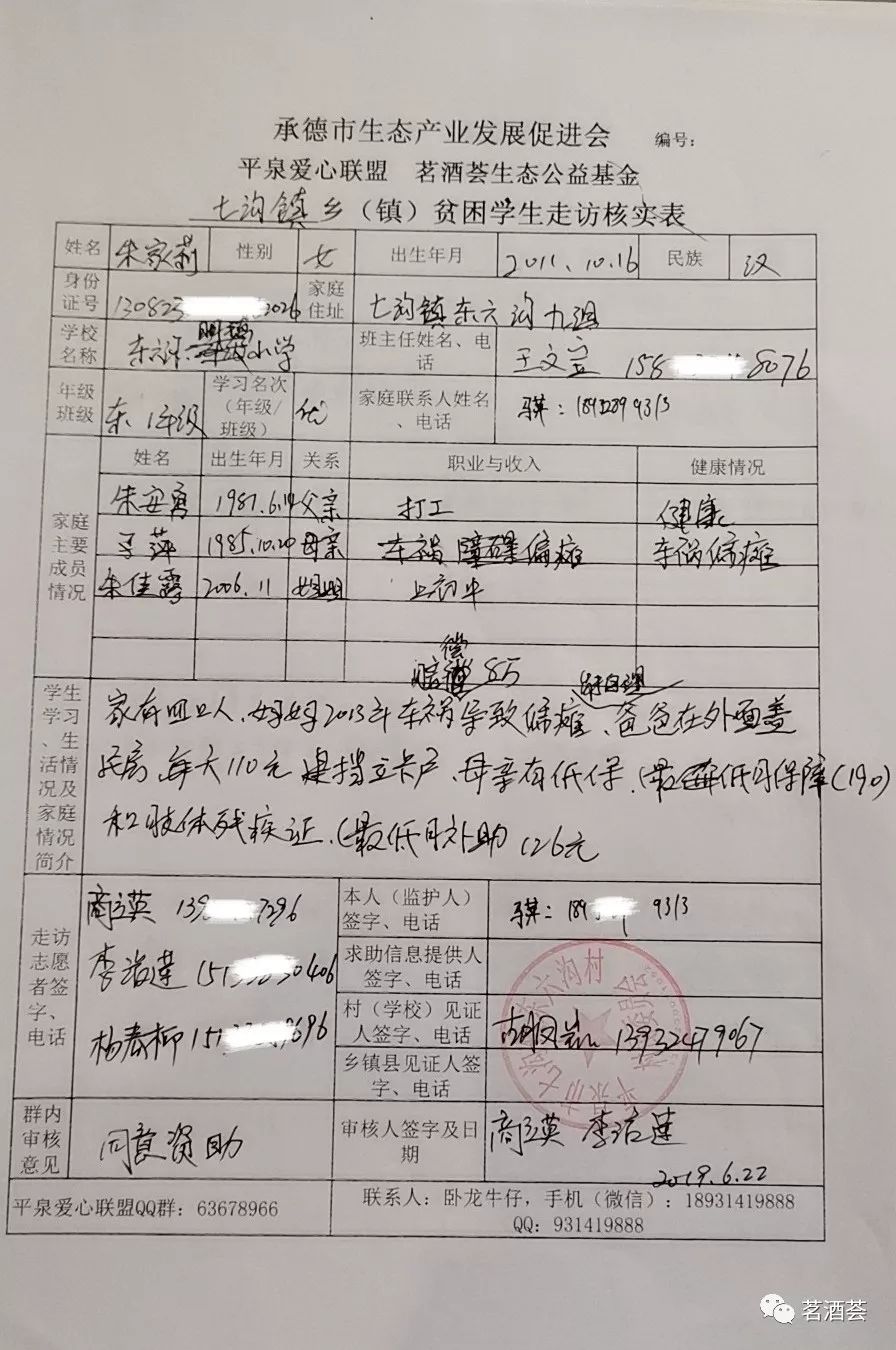 19-20学年:2年级 需助学金:800元 家庭情况:孩子学习成ㄓ优秀.