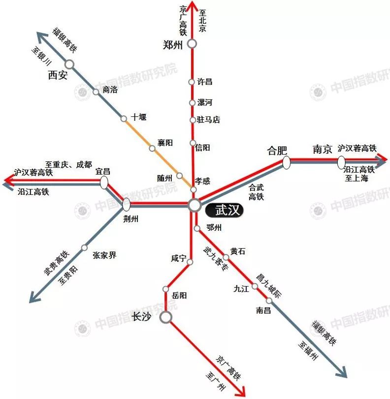 我国城市人口比例排名2019_中国城市人口排名(3)