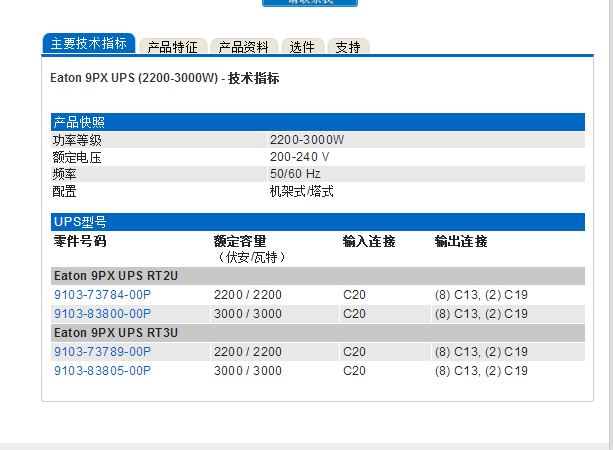 标准|伊顿9PX2200iRT3U