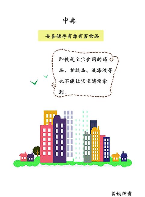                     家中如何预防宝宝中毒？