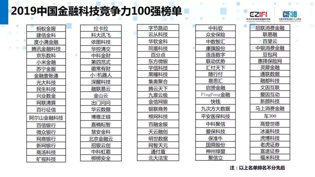 经济总量百强榜2019_经济(3)