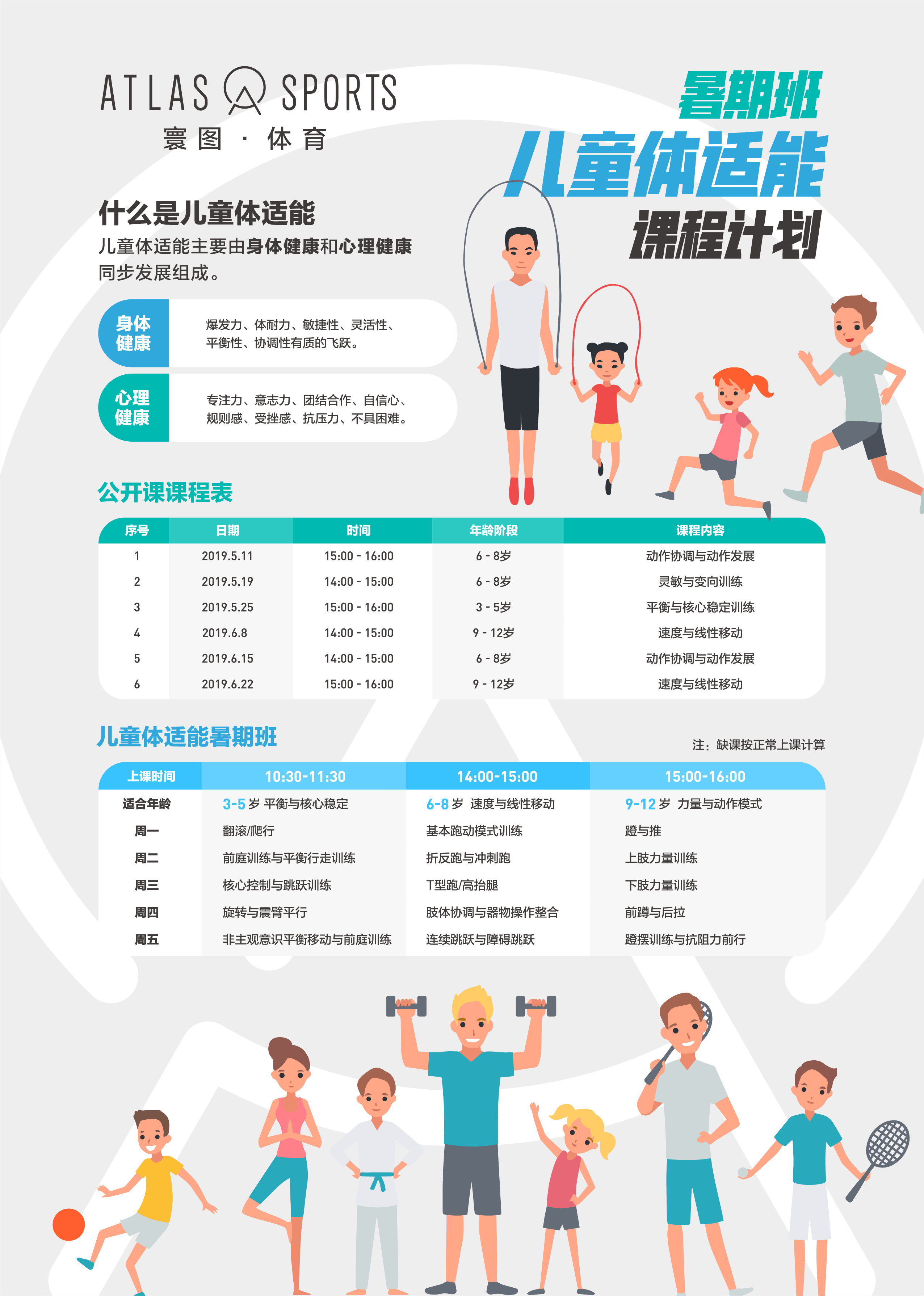 atlas寰图推出儿童体适能课程为职场父母提供多元化增值服务