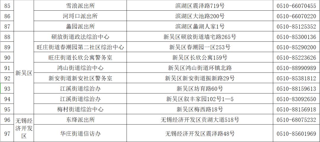 江阴祝塘人口多少_江阴祝塘中心小学(3)