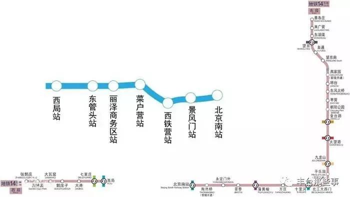 地铁14号线剩余段已经有两座车站主体完工!丽泽规划还有这些调整