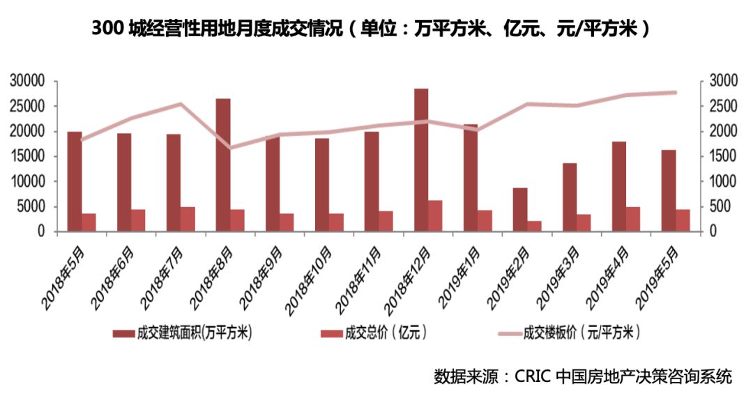 固原市房地产经济总量_固原市地图