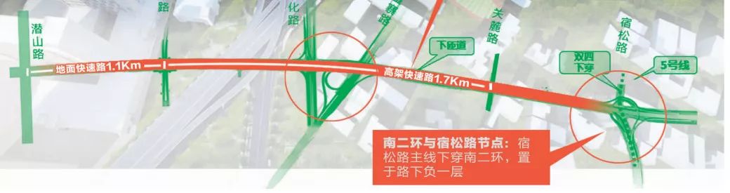 合肥新建一座高架!将上跨金寨路,合作化路!_二环