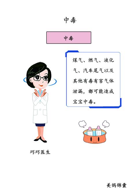                     家中如何预防宝宝中毒？