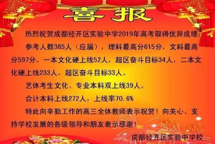 成都各校喜报来啦初升高的考生可以参考选校