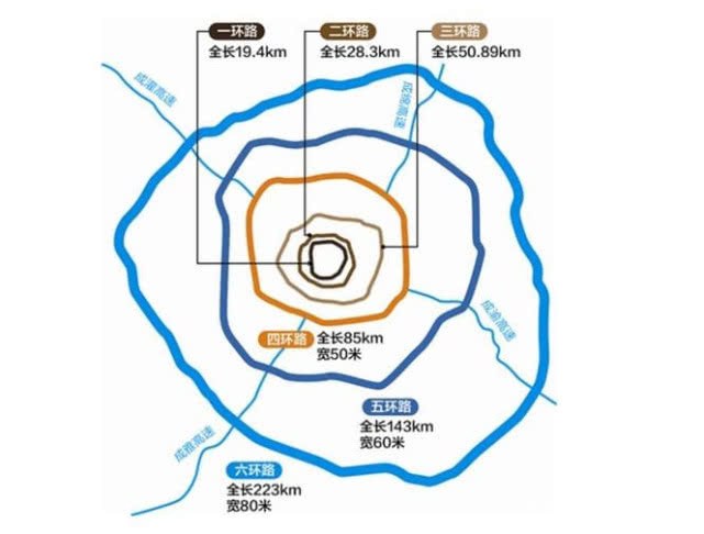 成都总人口_一曲流连 钢琴版 成都 ,柔情似水