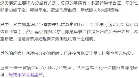 月经失调会不会影响怀孕?