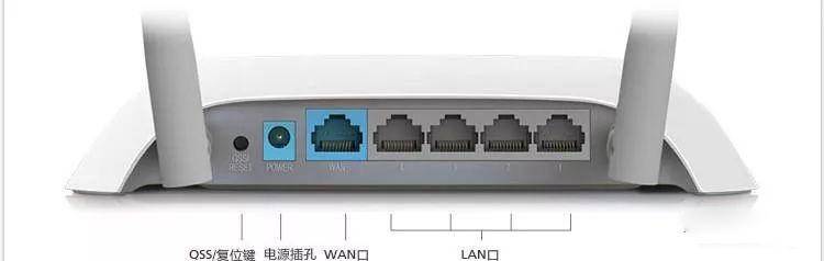 路由器怎么看端口