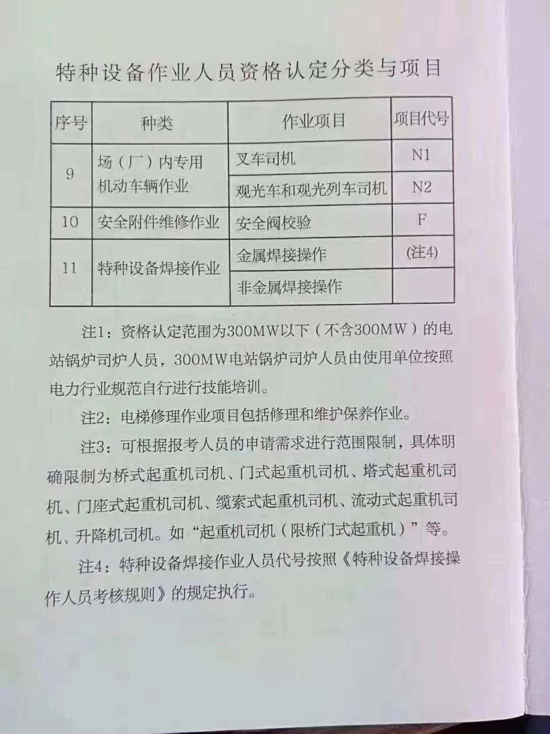 起重机作业桥式门式塔式门坐式流动式等