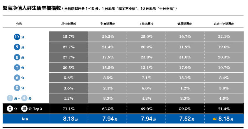 现在家族还有多少人口_现在还有多少复姓