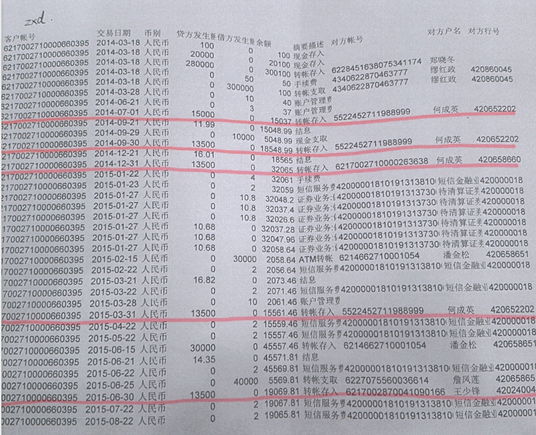 银行流水清单(部分)。受访者供图 举报人彭福(化名)告诉新京报记者，他哥