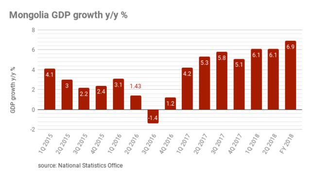 国际上公认的gdp_谁才是河南第二大城市 洛阳人,你服不服(2)