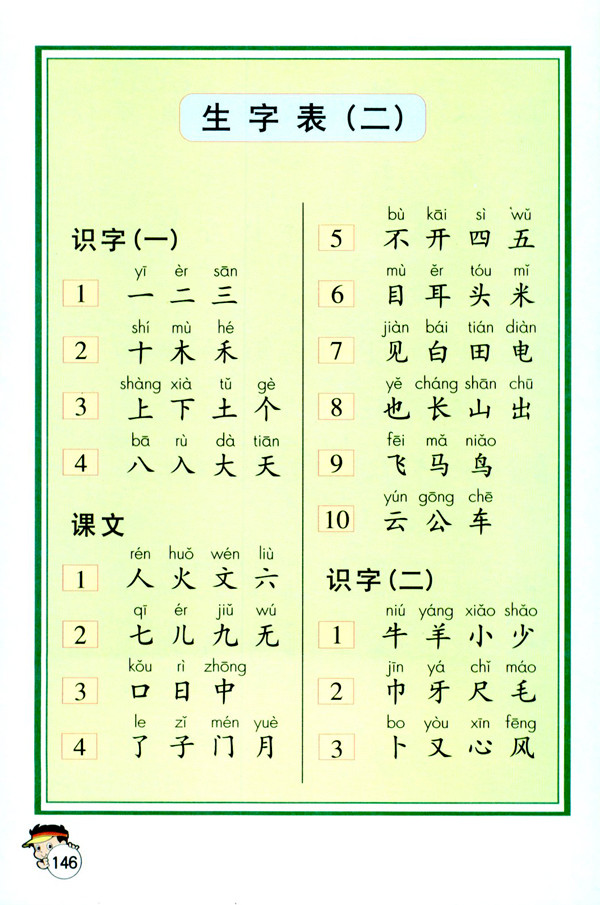 教你快速识简谱1一9课_百度识图在线识图(3)