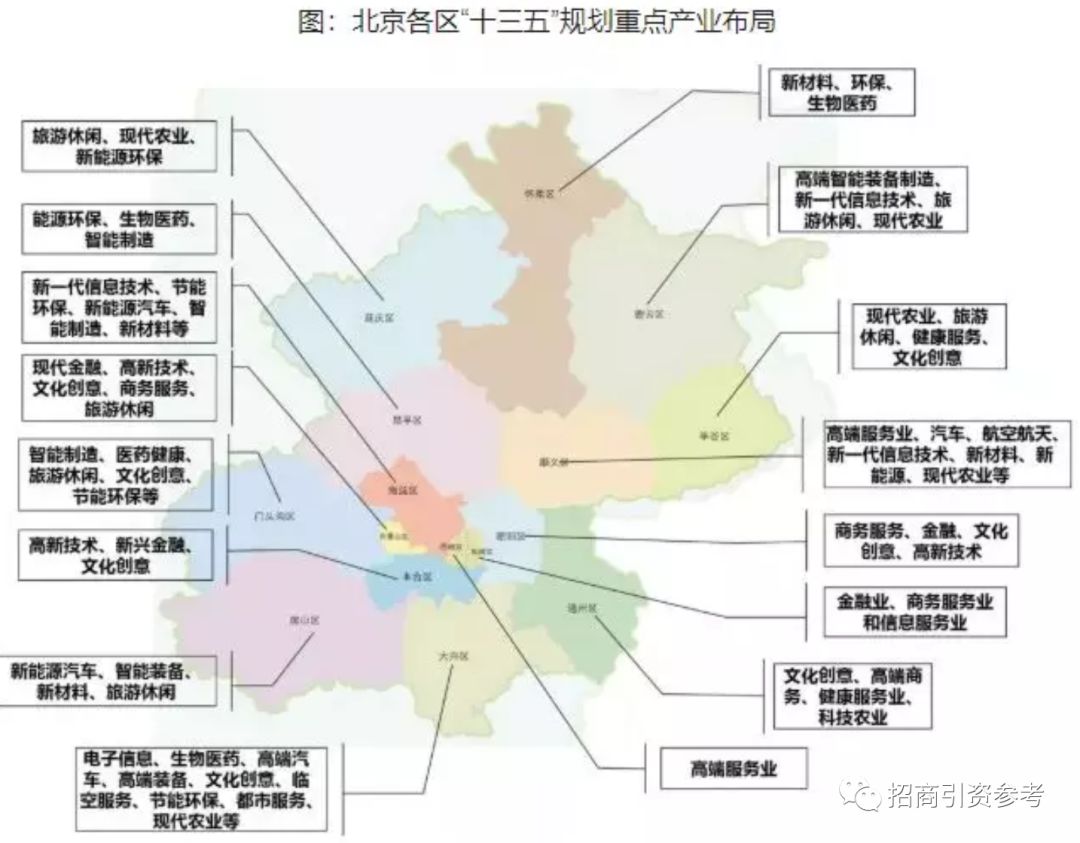 美国第三产业gdp比重_十九世纪美国gdp曲线(3)