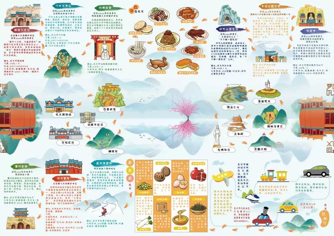 巩义超萌手绘旅游地图即将新鲜出炉