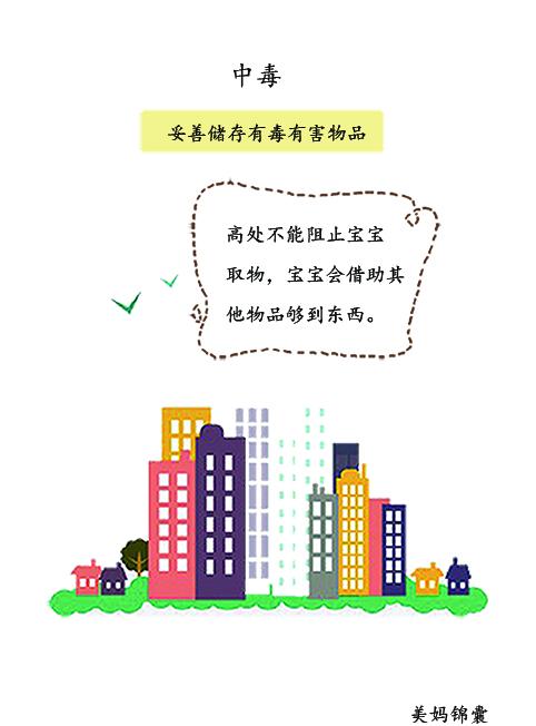                     千万不要为了哄宝宝吃药而说药是糖果