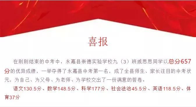 2019年温州26所初中学校中考喜报汇总!