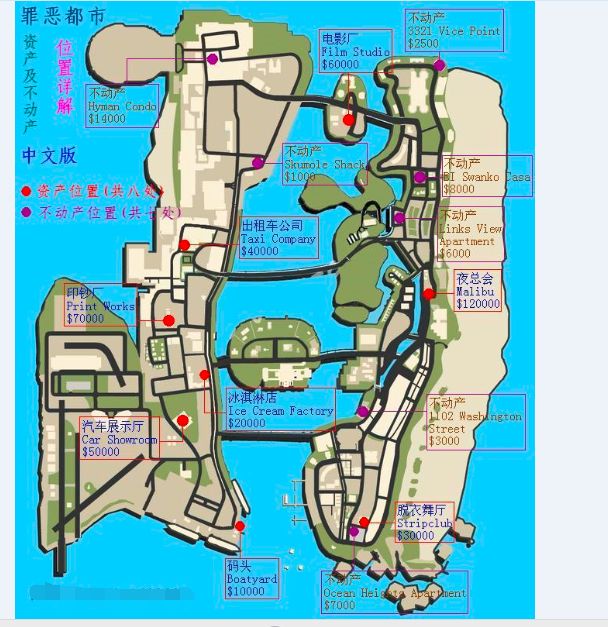 侠盗车手罪恶都市那些童年阴影级的任务,作弊码也无力回天