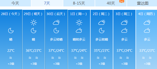 未来七天天气预报