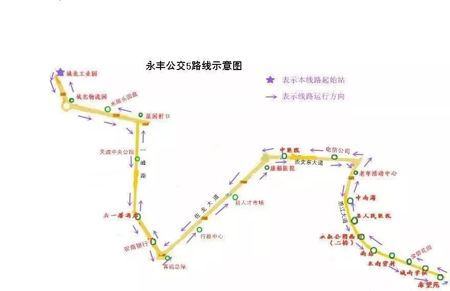 头条好消息永丰公交还可免费乘坐一年附最新公交车线路图