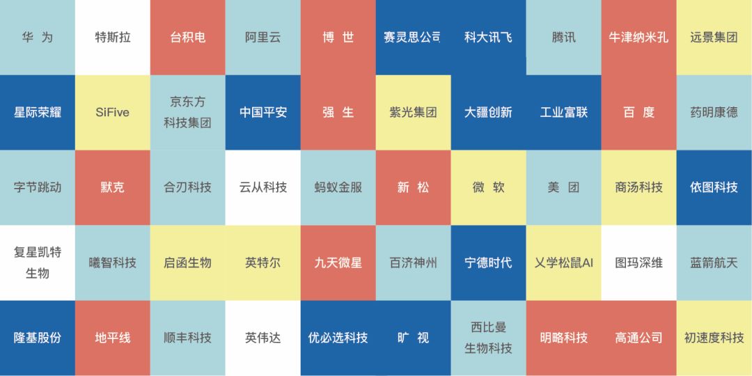 《麻省理工科技评论》50家聪明公司榜单正式发布！百年杂志首次聚焦“中国力量”
