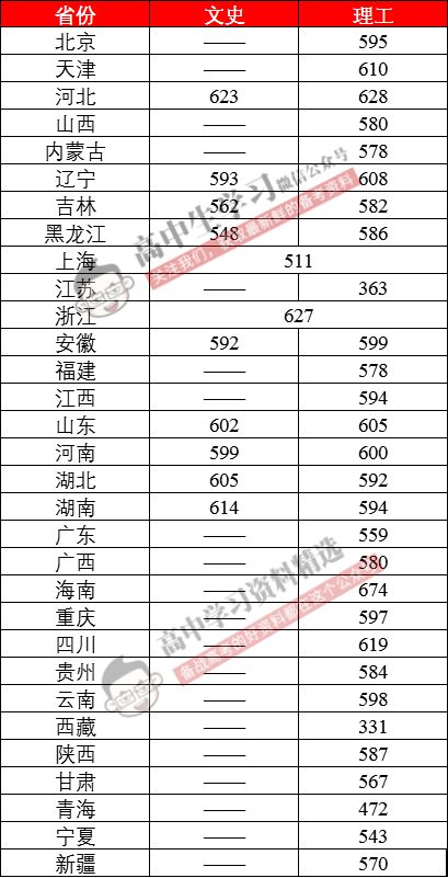 宁波大学专业排名_宁波大学