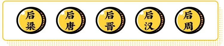 背叛、阴谋、毒杀，五分钟了解宋朝建立背后的故事