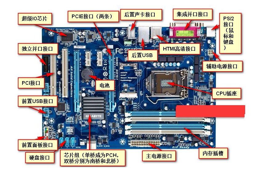 电脑开不了怎么办