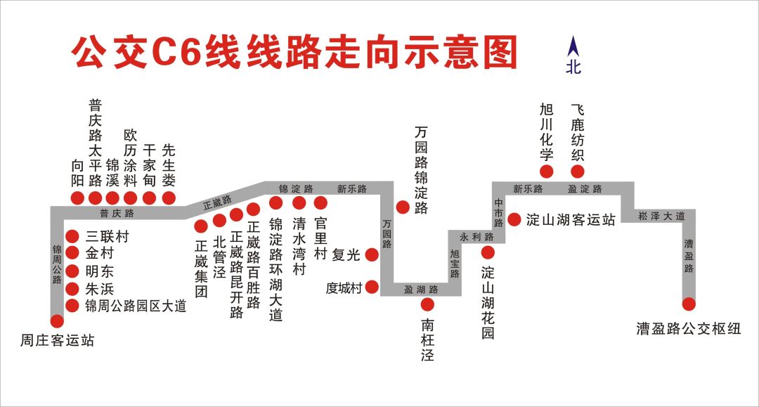 周庄人口增_周庄古镇(2)