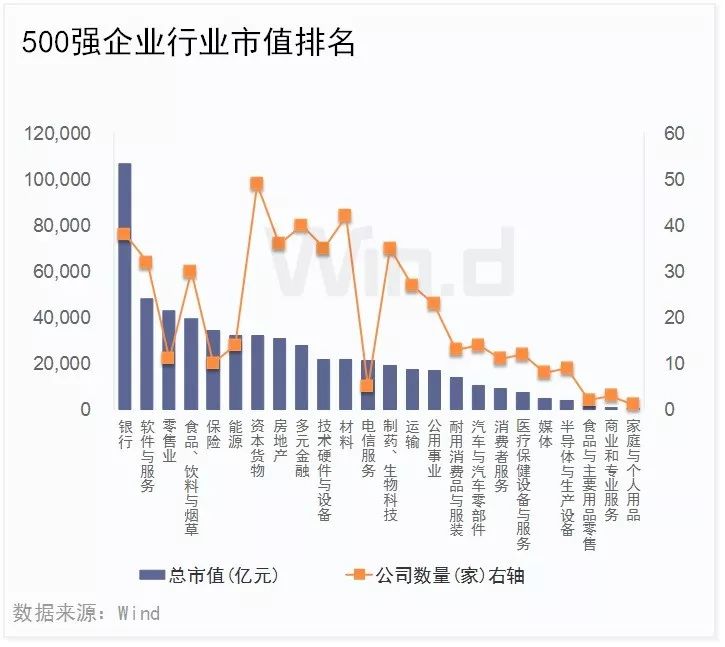 巴基斯坦汽车行业gdp占比_易车网携手360推广 发布汽车行业最具影响力报告(2)