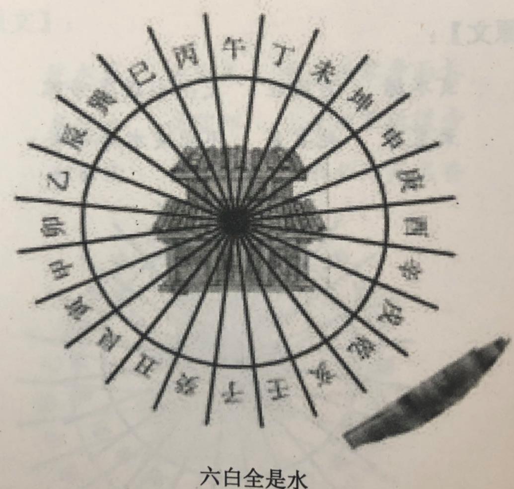 金锁玉关风水:乾卦见水,后人出官贵