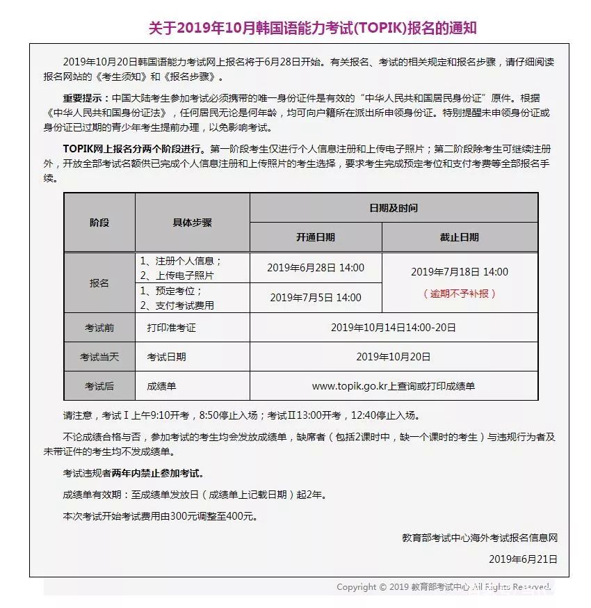 打印成绩单:www.topik.go.