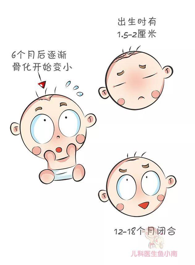                     原创            辟谣：宝宝越干净越健康？医生：这5处地方不要洗得太干净