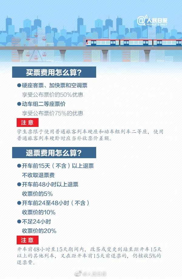 购买火车票怎么优惠最大