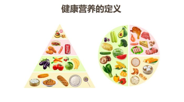                     贫血导致宝宝早产，五类孕妈妈容易贫血，提前预防促进胎儿健康