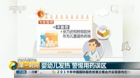                     央视曝光：这两种退烧药最好别再给宝宝用了！所有家长注意！