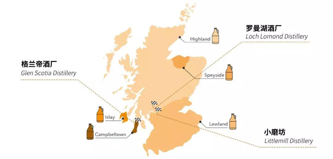 罗曼湖和苏格兰最孤独的酒厂