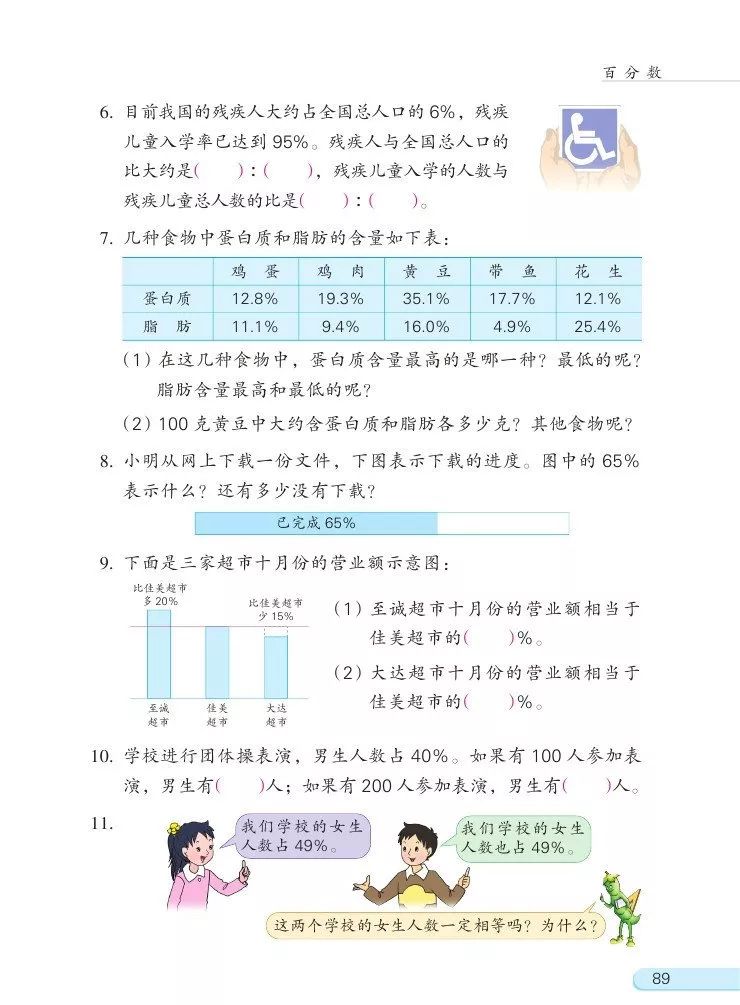 暑假预习苏教版六年级数学上册电子课本