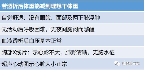 透析病人怎样控制好干体重 患者