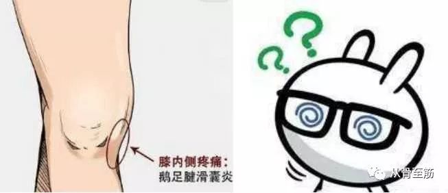 鹅足炎是如何产生的?