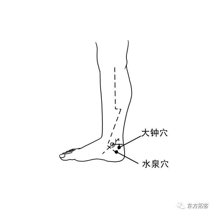 让复杂的经络疏通变的更简单