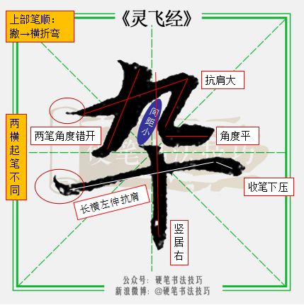 翩若惊鸿  婉若游龙  灵飞经 《灵飞经》全篇一笔不苟,风姿俊逸,神采