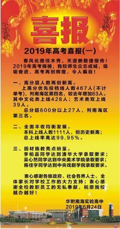 新增19校高考喜报来看看各高中今年的高考成绩吧