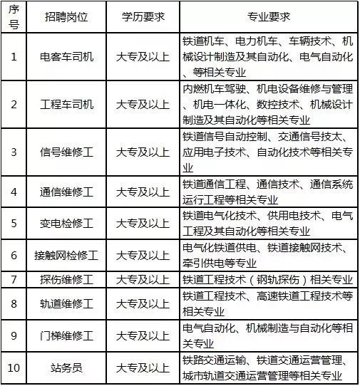 一人口对口打一字_最新最全 武汉各小区对口中小学名单出炉(2)