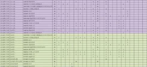 武汉商学院2019年招生计划_同济大学就业网